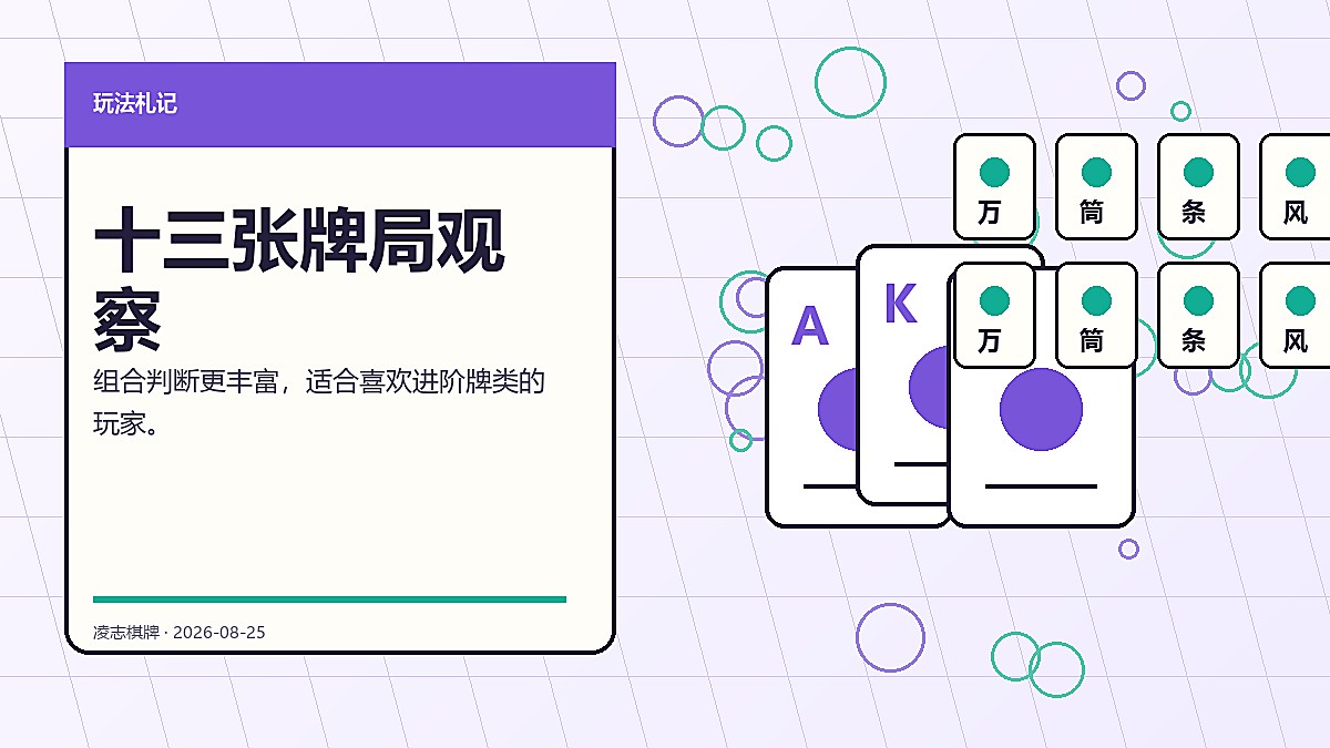 凌志棋牌 十三张牌局观察轮播图